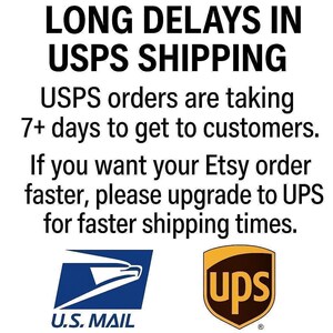 The image is a sign that informs customers about the long delays in USPS shipping, stating that orders are taking 7+ days to reach customers. It also suggests upgrading to UPS for faster shipping times.