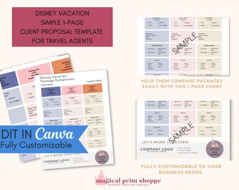 WDW Travel Agent Quote Template | Editable Vacation Quote Form | Canva Template for Travel Agents
