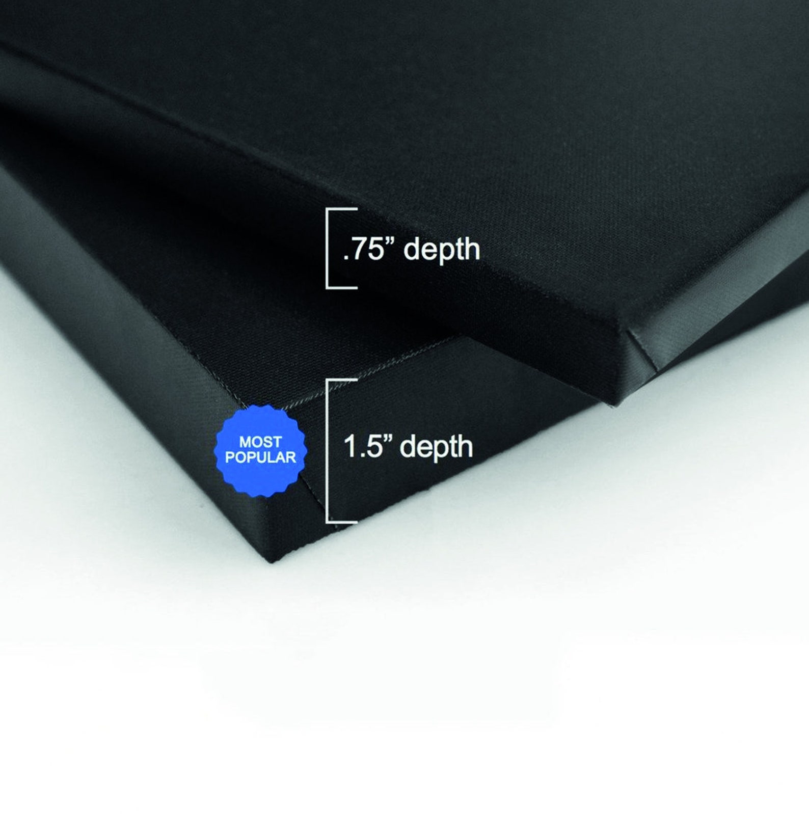 Kitchen Wall Art Herbs Spices Cooking Canvas Wall Art Ready to Etsy