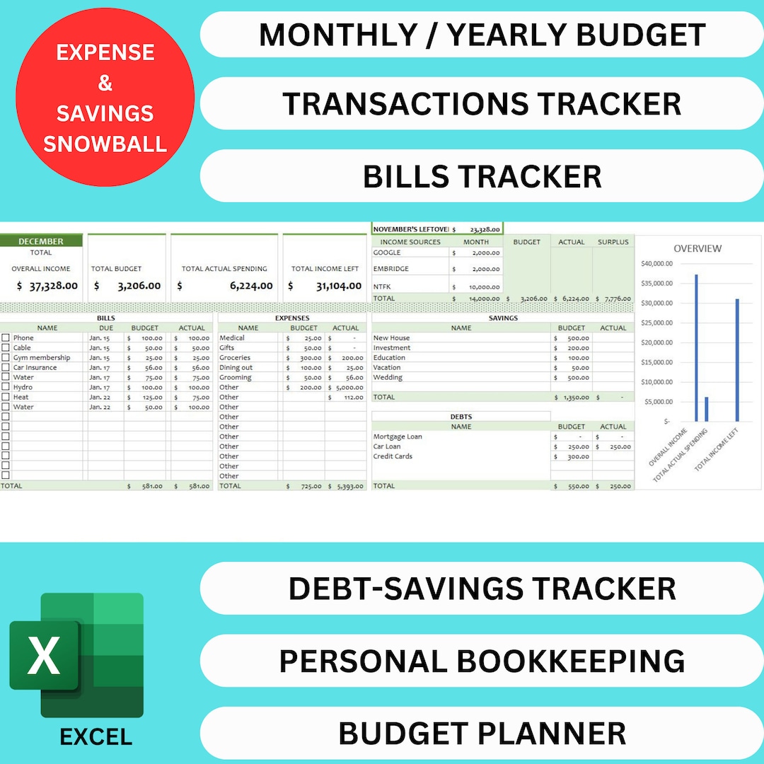 Monthly Yearly Budget Template Rollover Income Left Over To The Next