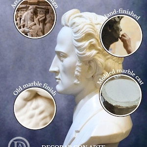 Puede incluir: Un busto de m&aacute;rmol blanco de un hombre con un acabado de m&aacute;rmol antiguo. El busto est&aacute; acabado a mano y hecho de un molde de m&aacute;rmol. La escultura est&aacute; inspirada en el dise&ntilde;o arqueol&oacute;gico.