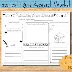 Social Studies Worksheet World History Report History Project Research Report Homeschool History Biography Historical Figure Printable