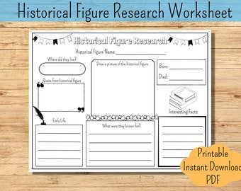 Social Studies Worksheets for Kids - Etsy