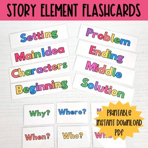 Puede incluir: Flashcards imprimibles con texto colorido sobre fondos blancos. Las flashcards presentan elementos de la historia como el escenario, la idea principal, los personajes, el comienzo, el problema, el final, el medio y la solución. También hay flashcards con las palabras "¿Por qué?", "¿Dónde?", "¿Cuándo?" y "¿Quién?"