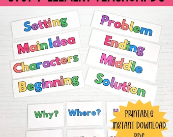 Story Retelling Pintable Story Element Flashcards Homeschool Reading Comprehension Resources Literacy Question Card Elementary Language Arts
