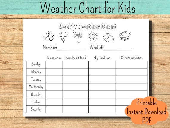 Weather Printable Classroom Display For Teachers | Digital Download PDF