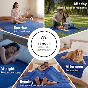 GRIPME waterproof blanket 100x70cm care instructions, machine wash cold tumble dry low, easy care polar fleece intimacy blanket with non-slip grip dots