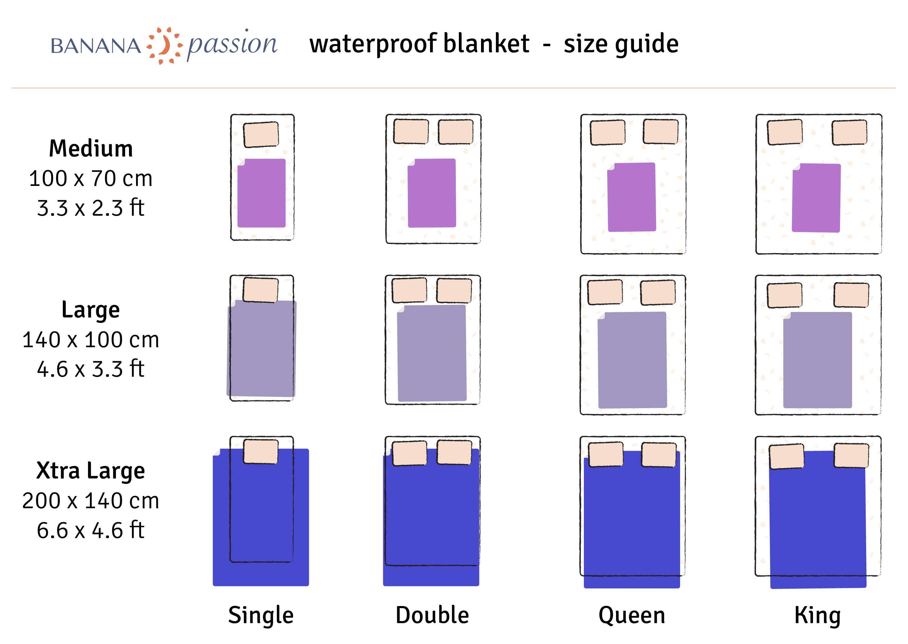 Throws of passion online waterproof pleasure blanket
