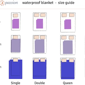 Hand touching GRIPME waterproof blanket 100x70cm showing soft thin polar fleece texture, stain-proof sex blanket for couples, period and incontinence bed protector