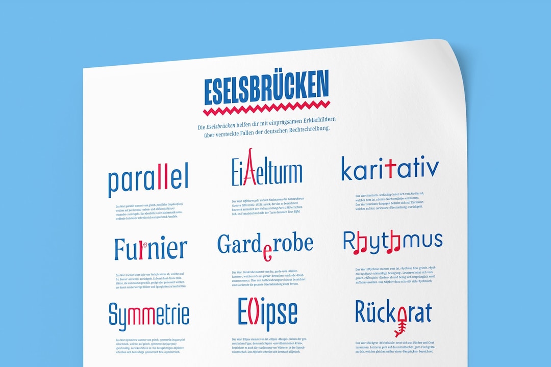 Mnemonic, DIN A1 Infographic, Placard, Poster, Text, Design, German