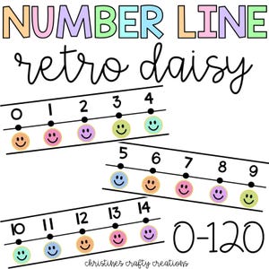 Retro Daisy Number Line 0-120