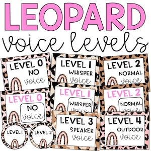 Leopard Voice Level Posters l Editable