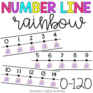 Bright Rainbow Boho Number Line 0-120