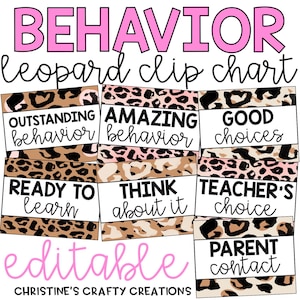 Leopard Behavior Chart l Editable Clip Chart