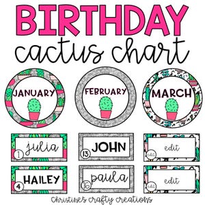 Carte d'anniversaire de cactus