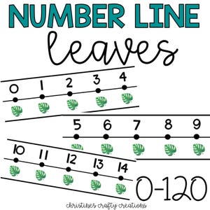 Tropical Leaves Number Line