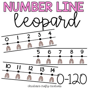 Leopard Rainbow Number Line 0-120