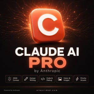 May include: A digital graphic featuring a glowing orange square icon with a white letter C. Below, the text reads CLAUDE AI PRO by Anthropic. A row of five rectangular buttons displays icons and labels for 200K Context, Human Writing, Code & Debug, Vision & Images, and Priority Access.