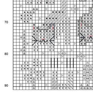 Cross stitch "Cat Garden" pattern sample. Cross stitch grid with black symbols and white background.
