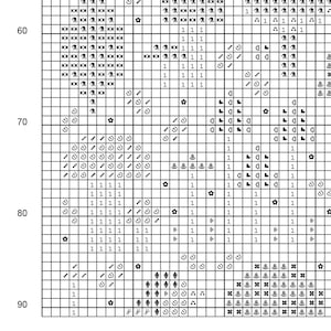 Cross stitch "Fungi Garden" pattern sample. Cross stitch grid with black symbols and white background.