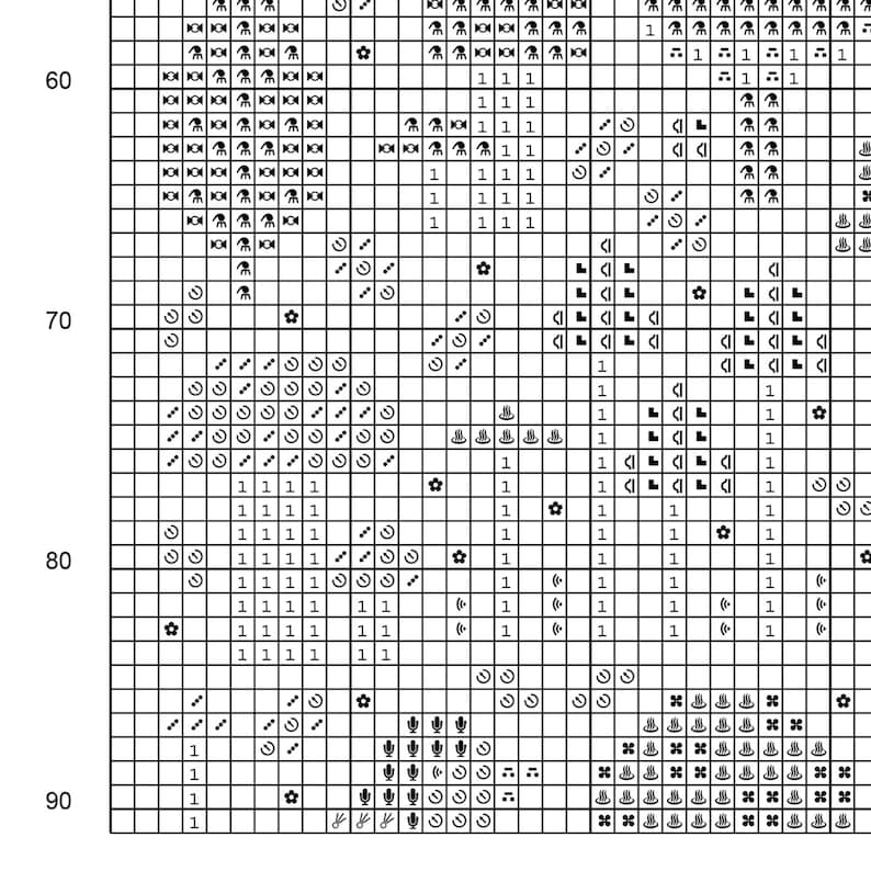 Cross stitch "Fungi Garden" pattern sample. Cross stitch grid with black symbols and white background.