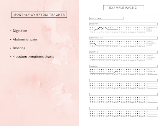 Food Sensitivity Journal | Food Symptom Tracker | IBS | IBD