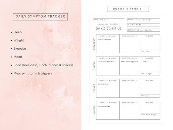 Food Sensitivity Journal: 3 Month Food Diary & Food Symptom