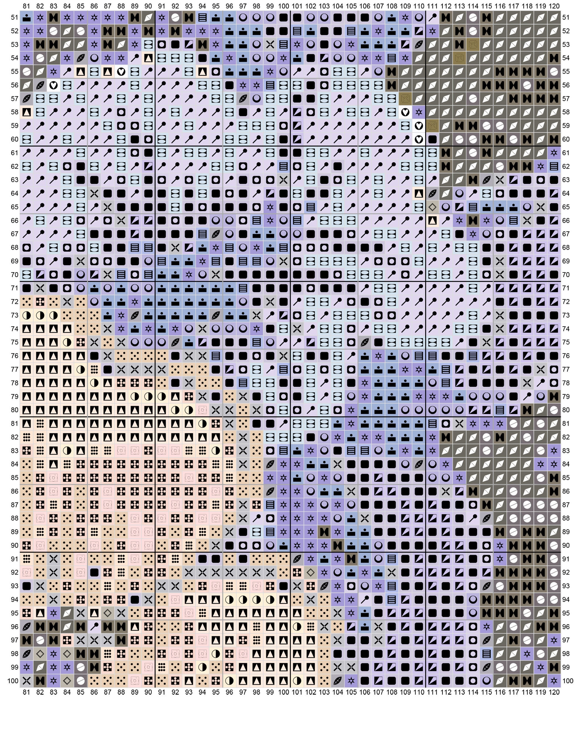Blue Flowers DMC Cross Stitch Pattern PDF Download - Etsy