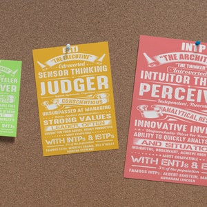 16 MBTI Digital Posters Bundle Set 18x24 Inches Myers-briggs 