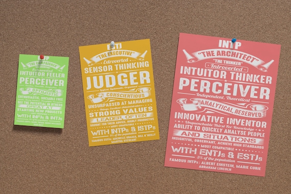 16 Myers Briggs Personality Types Test Printable Digital Download Poster A3 A4 A5 A6 Format White with Transparent Background Education