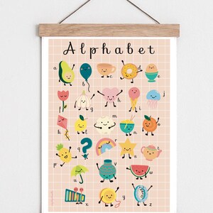 Alphabet Poster ABC Nursery Decor Nursery Wall Art - Etsy