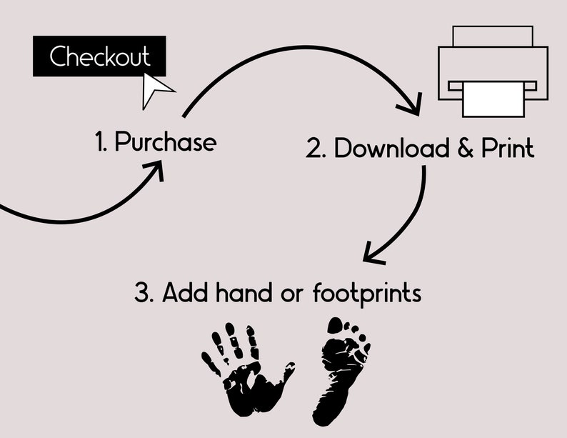 Hoppy Easter Bunny Footprint Crafts, Printable Footprint Art, Daycare Activity, DIY Keepsake Decor, Easter Crafts, Baby Bunny Art image 6