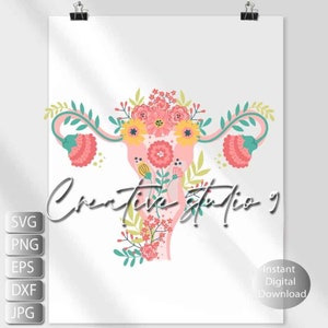 Uterus feminist Uterus Svg, Png, Eps, Pro Choice , Feminist, Womens Right, Reproductive Rights Instant Download
