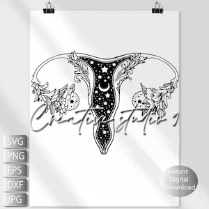 Roe v Wade Uterus Svg, Png, Eps, Pro Choice , Feminist Svg, Womens Right, Reproductive Rights Feminist Moon Uterus Instant Download