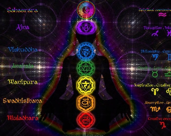 Chakra Cleanse & Balance From Psychic/ Medium/ Healer/ Intuitive