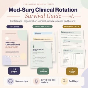 Op de afbeelding: Een 123-pagina tellende Med-Surg Clinical Rotation Survival Guide voor Canadese verpleegkundestudenten. De set bevat een omslag, pagina's met 75 hoofdstukken over onderwerpen zoals pijnbeoordeling en 11 printbare tools zoals checklists.
