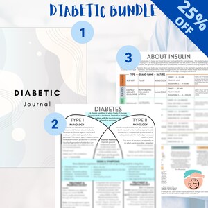 Diabetic Bundle | About Diabetes, About Insulin + a Diabetic Journal |
