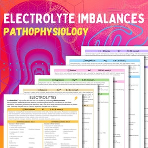 Puede incluir: Una infografía colorida que explica los desequilibrios electrolíticos y su fisiopatología. La infografía incluye los nombres de los electrolitos, sus rangos normales y sus funciones en el cuerpo. También enumera los síntomas de los desequilibrios electrolíticos y las causas de estos desequilibrios.