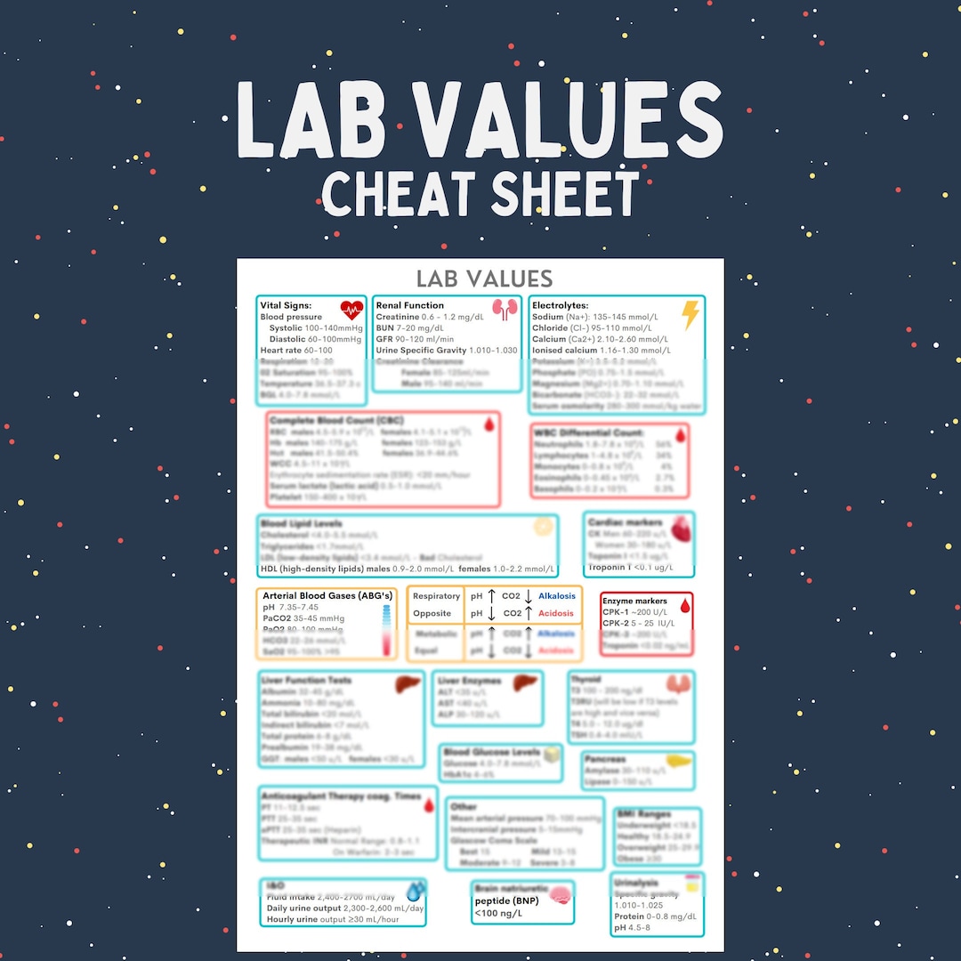 Lab Values Cheat Sheet for Nursing Students and Nurses | 1 Page Pdf ...