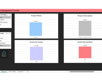 Grants Management Tracker for Nonprofit Organizations/NGOs/Charities