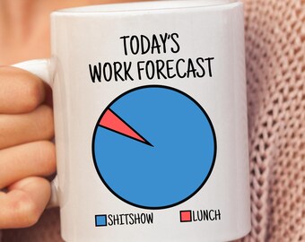 Tazza per collega, tazza da lavoro, tazza con spettacolo di merda, regalo divertente per colleghi con umorismo sarcastico in ufficio, tazze impertinenti per il lavoro, capo supervisore con spettacolo di merda sarcastico.