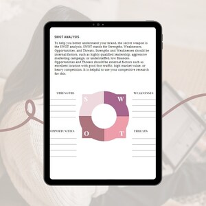 SWOT Analysis Worksheet, Marketing Sheet