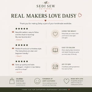Puede incluir: Un gr&aacute;fico informativo beige para Sedi Sew Patterns titulado Real Makers Love Daisy. Incluye tres rese&ntilde;as de clientes de cinco estrellas, iconos de resultados, instrucciones y costura, adem&aacute;s de texto sobre ventas y apoyo comunitario.