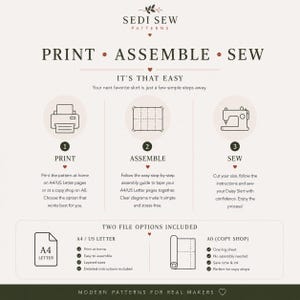 Puede incluir: Un gr&aacute;fico instructivo para Sedi Sew Patterns titulado Print, Assemble, Sew. Describe tres pasos: imprimir, ensamblar p&aacute;ginas y coser. Detalla dos opciones de archivo: A4/US Letter para imprimir en casa y A0 para tiendas de copiado.
