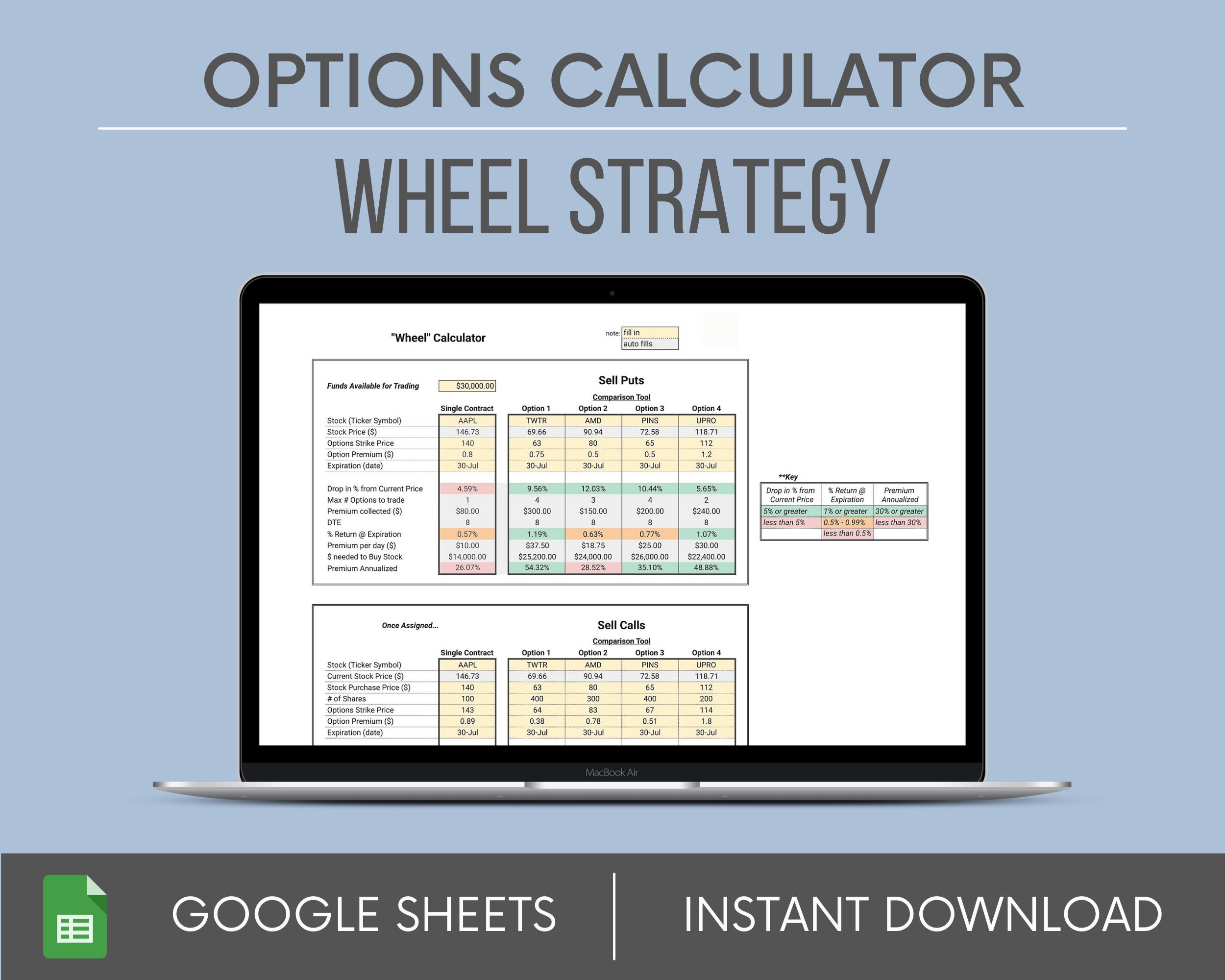 Options sheets. Options sheets