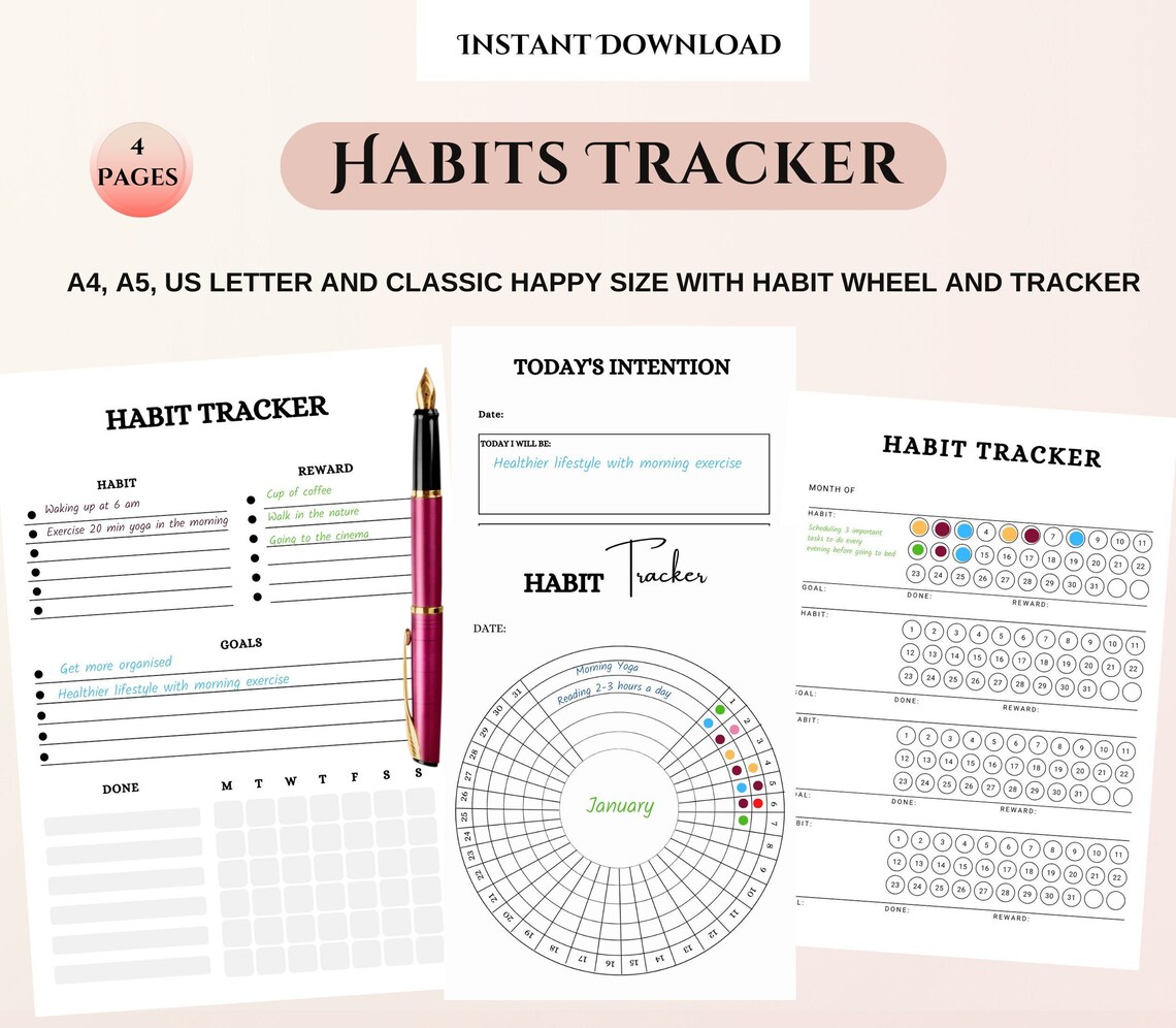 Atomic Habits Planner Printable Inserts Habits Tracker Etsy Israel