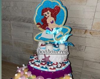 Ariel Birthday Party Etsy