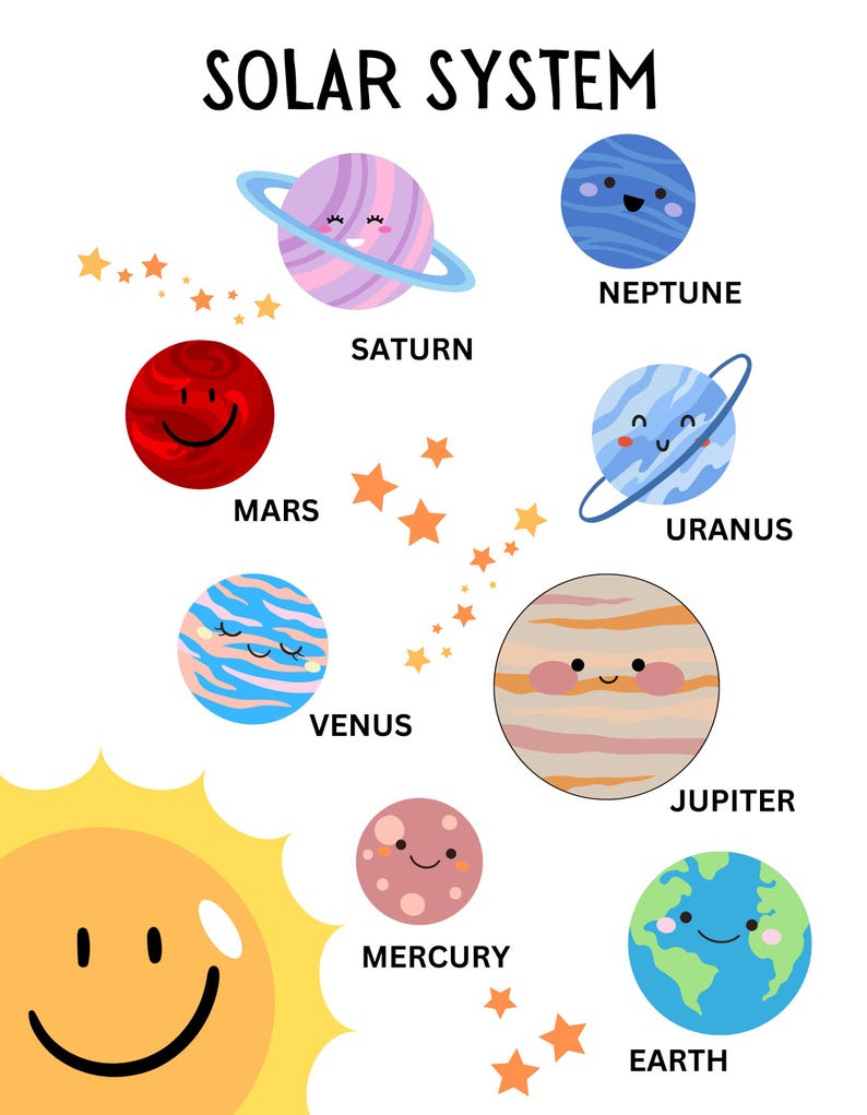 Solar System Poster for Kids – Printable Educational Space Wall Art ...