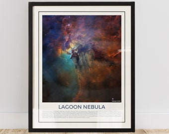 May include: Framed print of the Lagoon Nebula, showcasing vibrant blues, oranges, and purples. The image is set against a white border and a black frame. The text "LAGOON NEBULA" is displayed at the bottom.