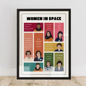 STEAM Classroom Decor NASA Astronaut Nursery Decor For Girls Space Poster Unique Gift For Women In Science Gifts Little Girl Gifts